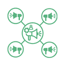 Cross-Platform and Multi-Channel Expertise